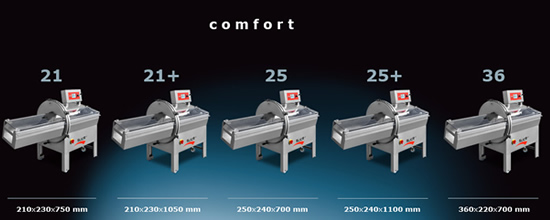 Confort