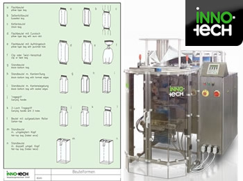 INNOTECH