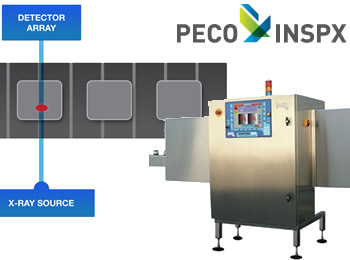 PECO-INSPX